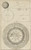 Digital Print - Plate B: Diagrams to calculate the diameter of bullets: weight conversion chart by Jacob van Meurs