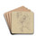 Group of figures by Jakob Becker Drink Coasters - set of 4