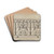 Cast Iron Balcony Rail by Ray Price Drink Coasters - set of 4