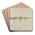 The Lagoon, Venice by Cass Gilbert Art Drink Coaster set
