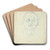 Self-Portrait by Edvard Munch Art Drink Coaster set