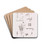 Erste Radierung fr die Editions ,Cahiers dArt by Wassily Kandinsky Drink Coasters - set of 4