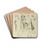 Studies of standing female nudes and a pair of feet by Peter Paul Rubens Drink Coasters - set of 4