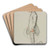Study for "Country Cousins" by Richard Redgrave Art Drink Coaster set Study for "Country Cousins" by Richard Redgrave Art Drink Coaster set
