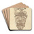 Study of a Vase by Benjamin West Art Drink Coaster set