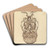 Study of a Vase by Benjamin West Art Drink Coaster set