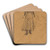 Sketch ofFigures by William James Glackens Art Drink Coaster set