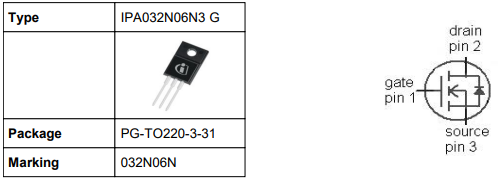 032N06N