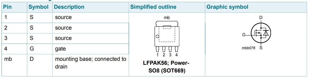 038100_PSMN038-100YLX