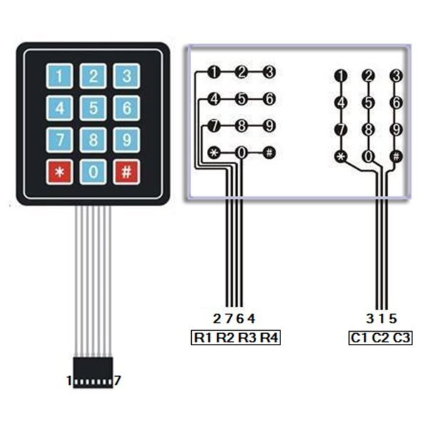3x4 Matrix Keyboard 12Key Membrane