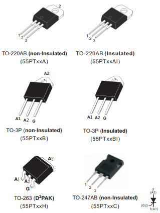 55PT12C1