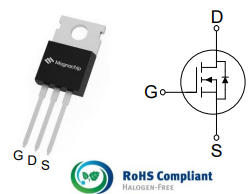 60R580P