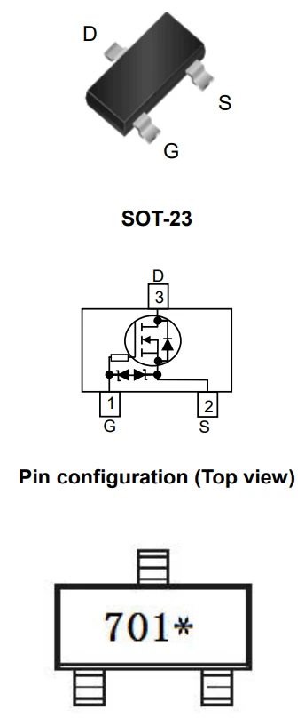 701_WNM7002.pdf