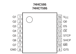 HC595A_74HC595