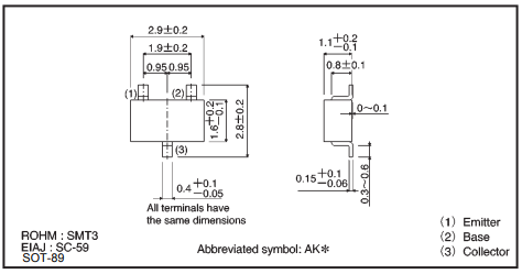 AKQ : 2SB1198KT146Q
