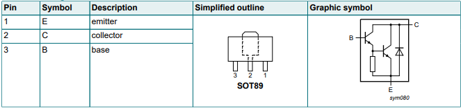 AS1_BST50