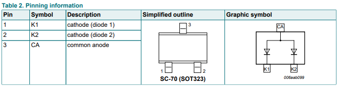 A1t : BAW56W
