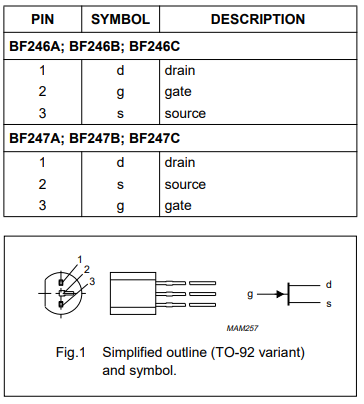 BF247B