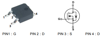 BR15N10