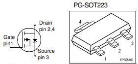 BSP613