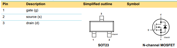 BST82