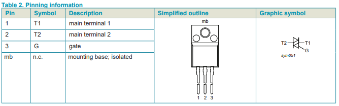 BT139X-600G