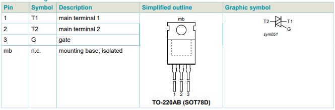 BTA412Y-600B
