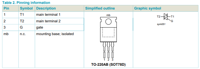 BTA412Y