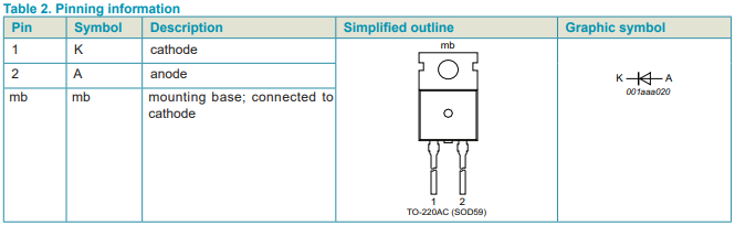 BYC8-600
