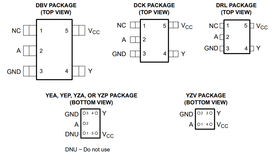 C04J_SN74LVC1G04DBVR