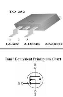 CS100N03A4-G