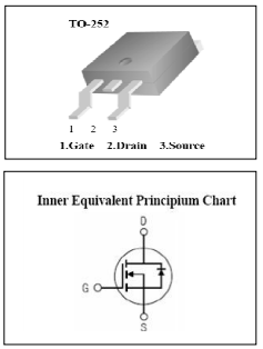 CS25N06C4