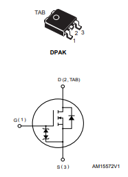 D12N50M2