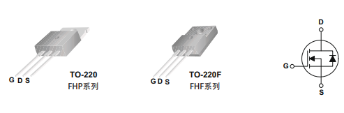 FHF20N60