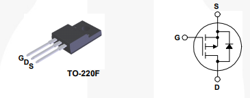 FQPF9P25