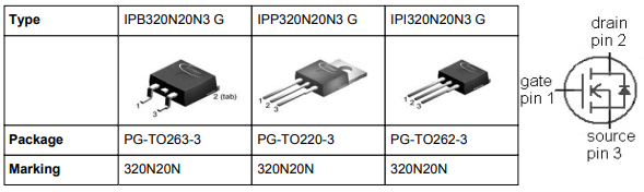 IPP320N20N3G