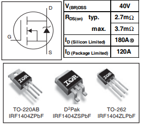 IRF1404Z