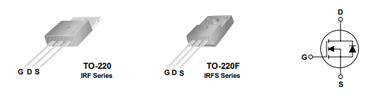 IRF650
