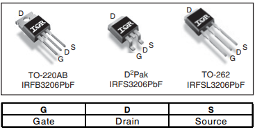 IRFB3206