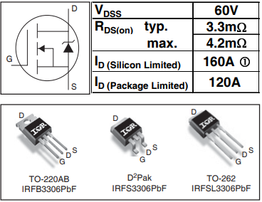 IRFB3306