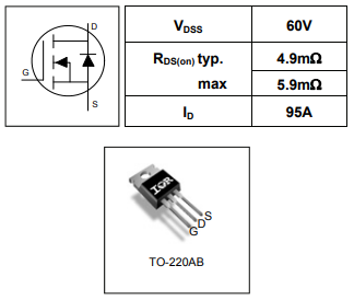 IRFB7545