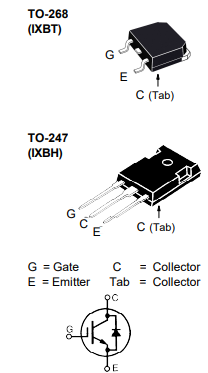 IXBH12N300