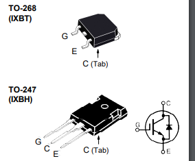IXBH20N300