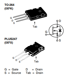 IXFX32N80Q3