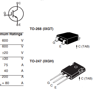 IXGH40N60C2.pdf