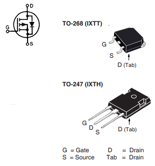 IXTH48P20P
