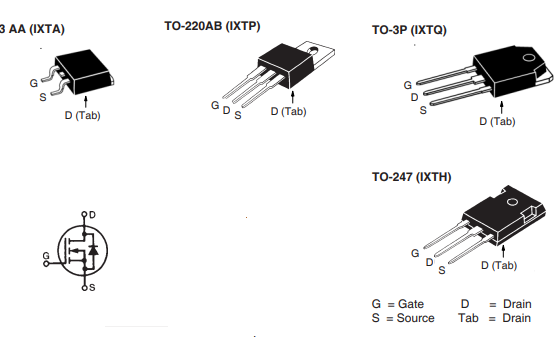 IXTQ460P2