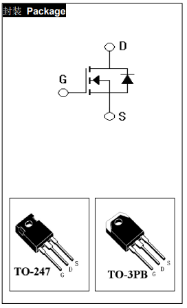 JCS22N50W