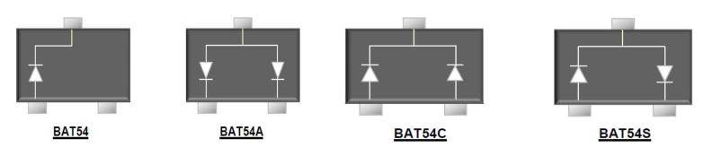KL1 : BAT54