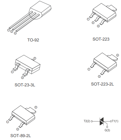 MAC97A6